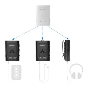 Avantree Audiplex - Wireless Audio Transmitter & Multiple Receivers Set for AV Receivers, Projectors, PA Systems, Hearing Assistant in Church, Broadcasts to 100 Multiple Headphones & Speakers