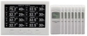 Ambient Weather WS-3000-X8 Thermo-Hygrometer Wireless Monitor w/ 8 Remote Sensors - Logging, Graphing, Alarming, Radio Controlled Clock
