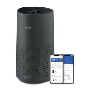 PHILIPS Air Purifier 1000 Series, Purifies Rooms up to 1.118 ft² (in 1h),149 CMF CADR,HEPA & Active Carbon Filter,AHAM and Energy Star Certified,99.99% allergen removal,Connected, AC1715/41, Dark Gray