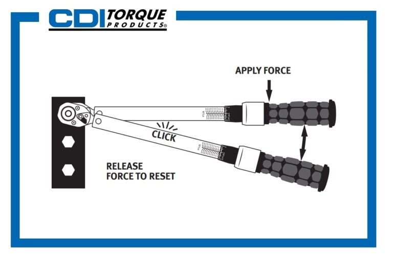 CDI 3/8 Inch Drive Adjustable Click Torque Wrench, Range 30-250 In Lbs / 4-27.7 Nm (2502MRMH) - Image 3