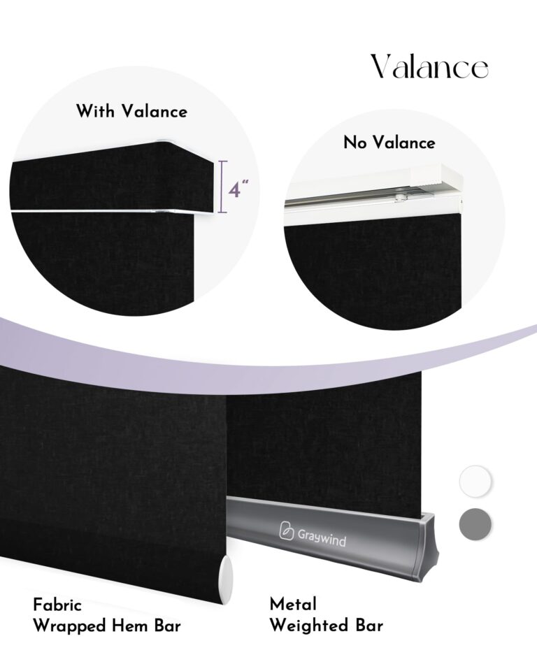 Graywind Motorized Sliding Panels Blackout Compatible with Alexa Google Smart Panel Track Blinds Remote Shades for Patio Sliding Door, Custom Size (Matt Black) - Image 3
