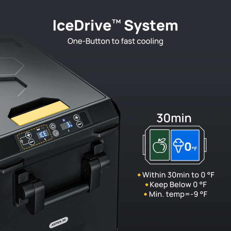 BougeRV 12 Volt Car Refrigerator Dual-System & Dual-Zone Aspen 50, Electric Cooler Portable Freezer Fridge, Quick Freeze to -9 °F with IceDrive,50L (53QT) Compressor Freezer(Battery not included) - Image 8