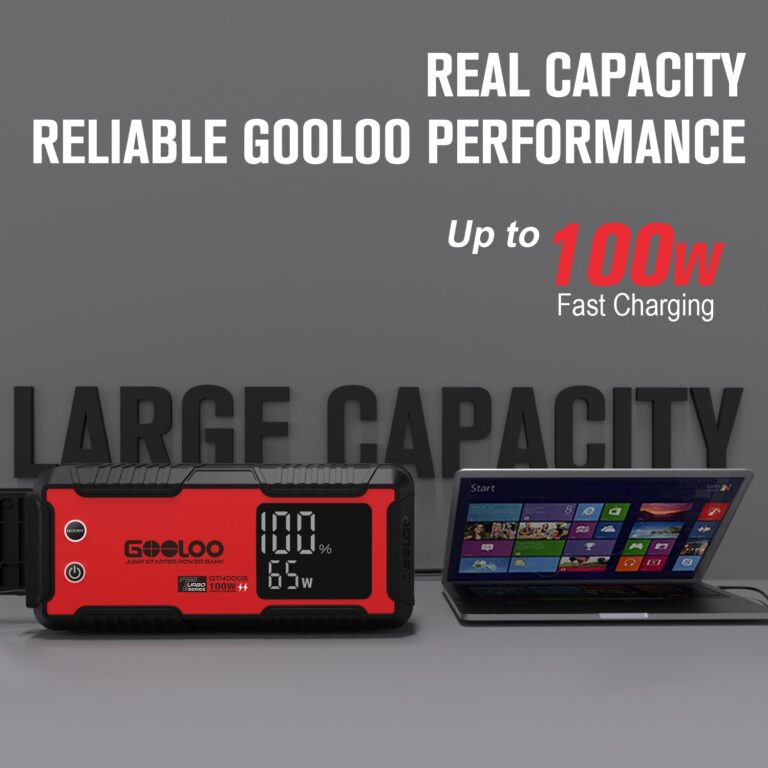 GOOLOO GT4000S Jump Starter 4000 Amp Car Starter 100W Two-Way Fast-Charging Portable Car Battery Charger Booster Pack for 10L Diesel and 12L Gas Engines, SuperSafe Lithium Jump Box for 12V Vehicles - Image 5