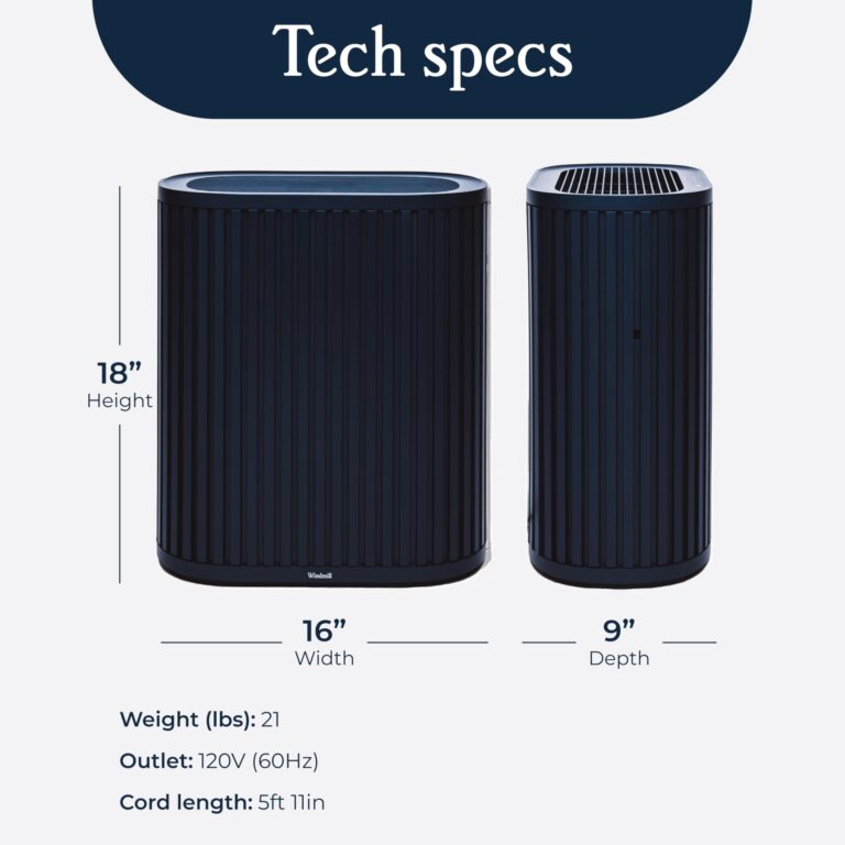 Windmill Air Purifier for Home - 3-In-1 Filtration for Smoke & More - True HEPA Filter, Activated Carbon, & Pre-Filter - Covers Up To 1950 sq ft - Ultra-Quiet - App Compatible - Navy - Image 3