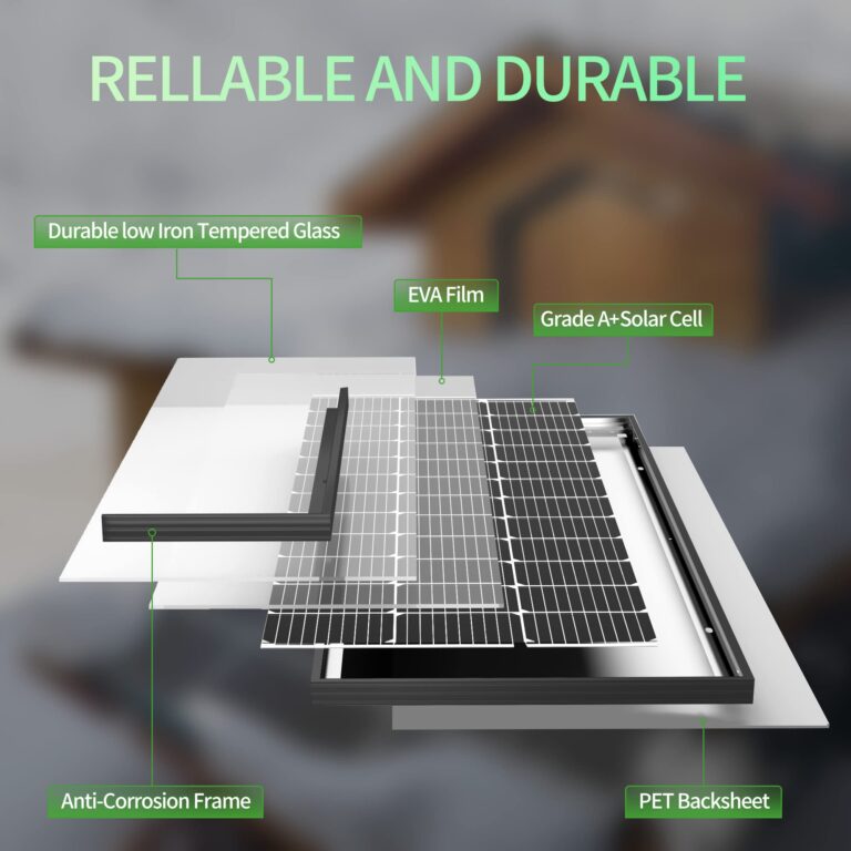JJN 200 Watt Solar Panels, 9BB Monocrystalline 12V 2PCS 100W Solar Panel, 23% High Efficiency PV Module Power Charger for RV, Home, Farm, Boat, Caravan and Off-Grid Applications - Image 2
