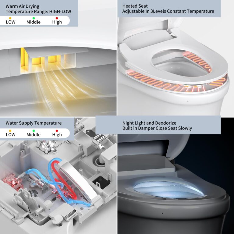 Soningsimi Smart Bidet Toilet Seat Elongated, Unlimited Warm Water, Heated Toilet Seat, Warm Air Dryer, Rear and Front Washing, Soft Closed Toilet Lid, Night Light, Requires Outlet,white - Image 5
