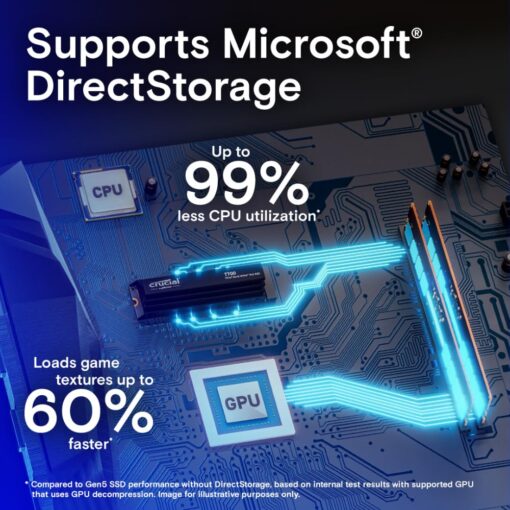 Crucial T700 1TB Gen5 NVMe M.2 SSD with Heatsink - Up to 11,700 MB/s - DirectStorage Enabled - CT1000T700SSD5 - Gaming, Photography, Video Editing & Design - Internal Solid State Drive - Image 4