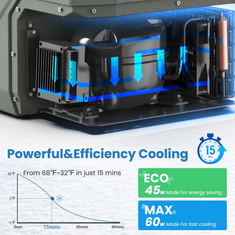 Alpicool Car Refrigerator 12 Volt Refrigerator 28 Quart Portable Freezer 12V Car Fridge Portable Fridge Freezer 12/24V DC 110~240 Volt AC for Truck RV Camper SUV Electric Cooler for Camping -4℉-68℉ - Image 7