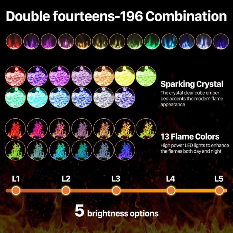 Sweetcrispy 60" Electric Fireplace Wall Mounted or Recessed Insert, 1500W/750W Freestanding Fireplaces Heater with Remote Control,13 Adjustable Flame Color, 12H Timer, Touch Screen - Image 9