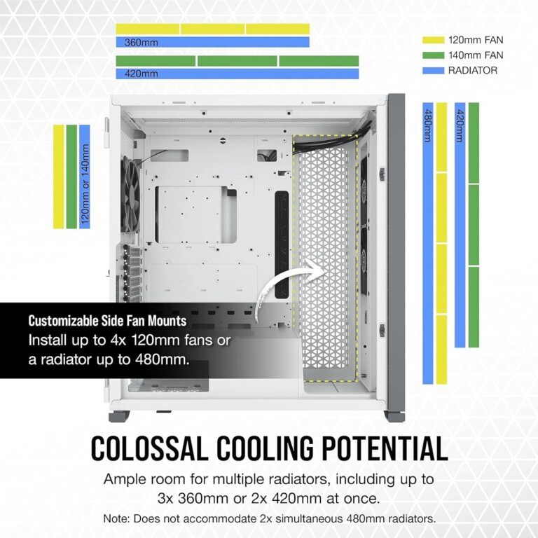 CORSAIR 7000D AIRFLOW Full-Tower ATX PC Case – High-Airflow Front Panel – Spacious Interior – Easy Cable Management – 3x 140mm AirGuide Fans with PWM Repeater Included – White - Image 11