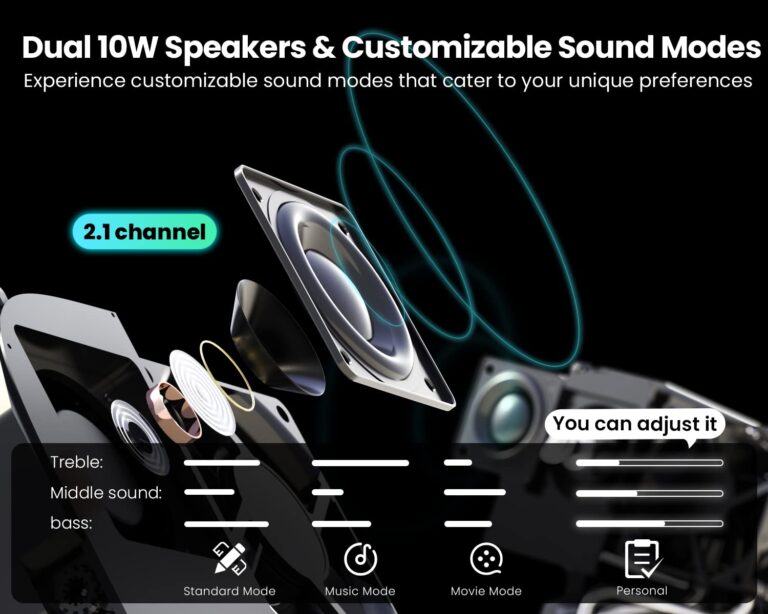 ETOE 4K Android TV 10.0 Projector, 1080P FHD Smart Projector with Auto Focus, Auto Keystone, 600 ANSI Lumens, Dual 10W Speakers, Netflix-Certified, 5.1G WiFi Bluetooth, Movie Projector with Bag-White - Image 5