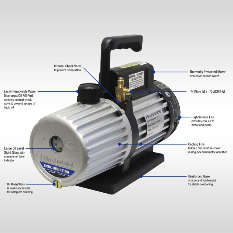 Mastercool 6 CFM Single Stage Vacuum Pump 90066-B - Image 6