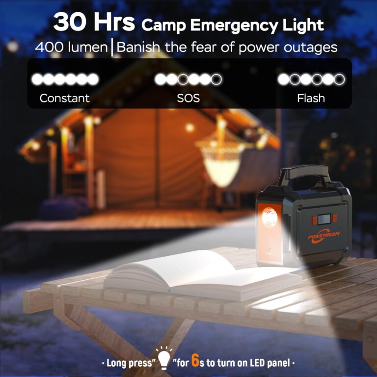 POWSTREAM 300W Solar Powered Generator 296Wh Portable Power Station with Solar Panel Foldable 60W Included, Battery Charger Power Bank with AC Outlet for RV Trip Camping Emergency Home Outage CPAP - Image 3