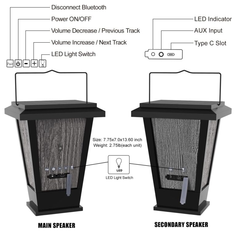 pohopa Bluetooth Speakers Waterproof, Solar Powered 2 Packs True Wireless Stereo Sound 20W Auto Dual Pairing Indoor Outdoor Speakers with 20 Piece Sound Responsive Colored LED Lights, Richer Bass - Image 3