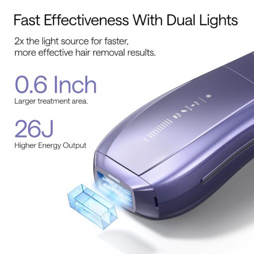 Ulike Laser Hair Removal, Air 10 IPL Hair Removal for Women and Men, 65°F Ice-Cooling Contact, Dual Lights, Skin Sensor & SHR Mode* for Nearly Painless, Effective & Long-Lasting Hair Removal from Home - Image 6