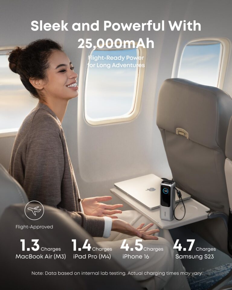 Anker Laptop Power Bank, 25,000mAh Portable Charger with Triple 100W USB-C Ports for Multi-Device Charging, Built-in and Retractable Cables, for iPhone 16/15 Series, MacBook, Samsung, and More - Image 4