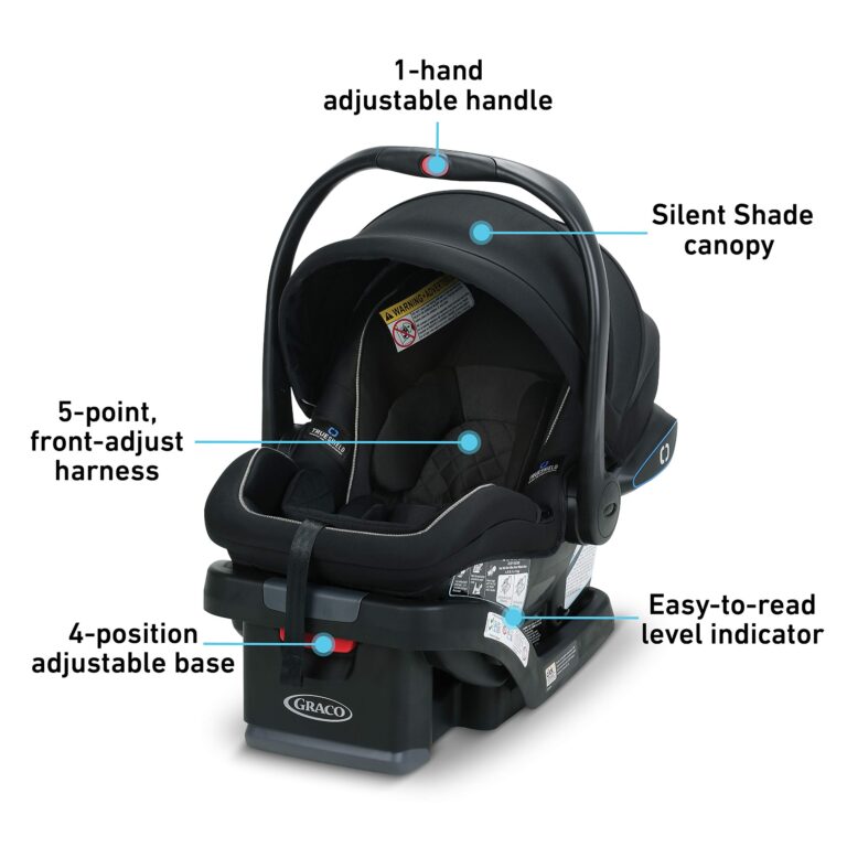 Graco SnugRide SnugLock LX Car Seat featuring TrueShield Technology - Image 4