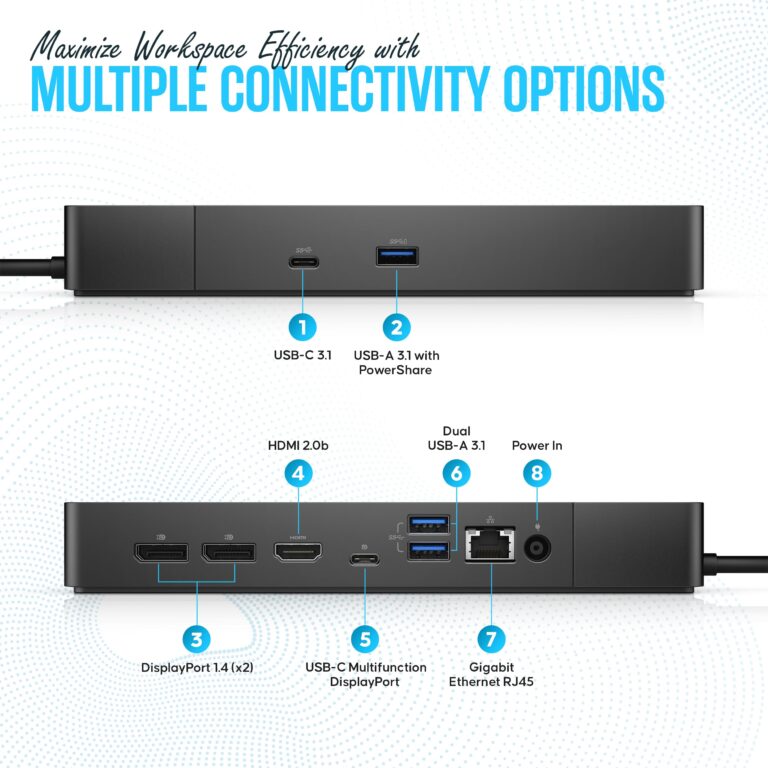 Dell WD19S Docking Station Dual Monitor Bundle - Dell Dock Station with 130 + USB Type-C + HDMI + Dual DisplayPort - Ultimate Laptop Docking Station - Image 4