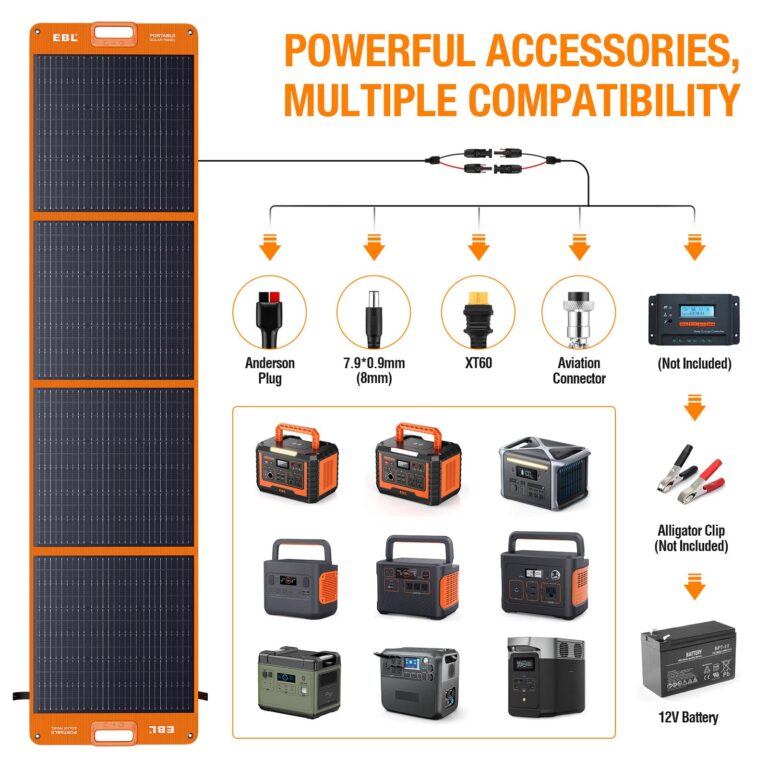 EBL 200W Portable Solar Panel for Power Station, Waterproof IP65 Foldable Solar Panel with MC-4 Anderson Output Connector for RV, Camping, Blackout - Image 6