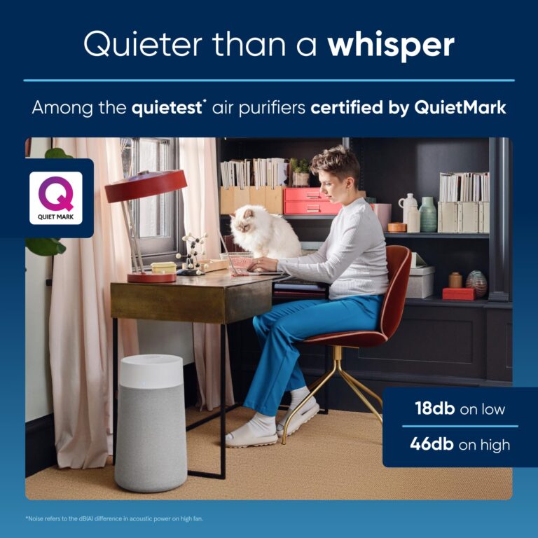 BLUEAIR Air Purifiers for Small Rooms, Bedroom, Cleans 1,052 sqft in one hour, HEPASilent Smart Air Cleaner for Home, Pets Allergies, Virus, Dust, Mold, Smoke - Blue Pure 411a Max - Image 6