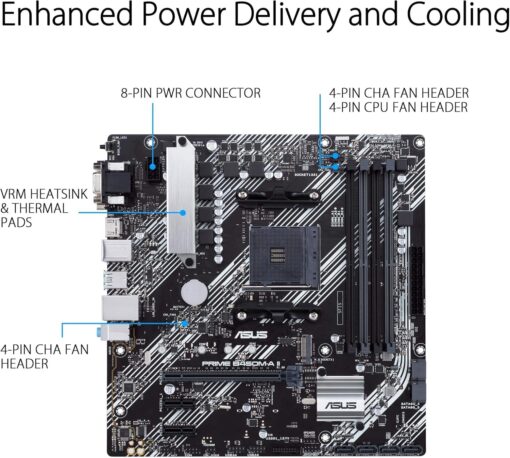 MICRO CENTER AMD Ryzen 5 5600 Desktop Processor with ASUS Prime B450M-A II AMD AM4 Micro ATX Motherboard - Image 6