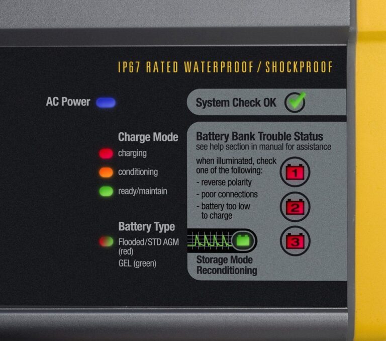ProMariner 12 amp ProSport Gen 2 Battery Charger (2 - bank; 12/24V) - Image 6