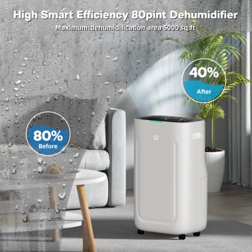 2025Upgraded 5000 Sq.Ft 80 Pint Dehumidifier for Basements with Large 6.5L Water Tank,24H Timer,Child Lock,Defrost,Silent,mold,4 Modes Operation Auto Shut-off - Image 8
