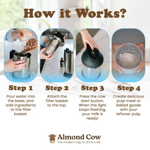 Almond Cow Milk Maker Machine, Milk in a Minute Bundle, Includes 3 Creamy CocoCash & 3 Original Almonds 'n' Dates, Glass Milk Jug, & Jug Brush - Image 6